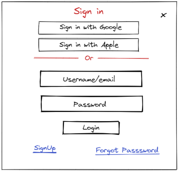 Functional-test-case-agilitest