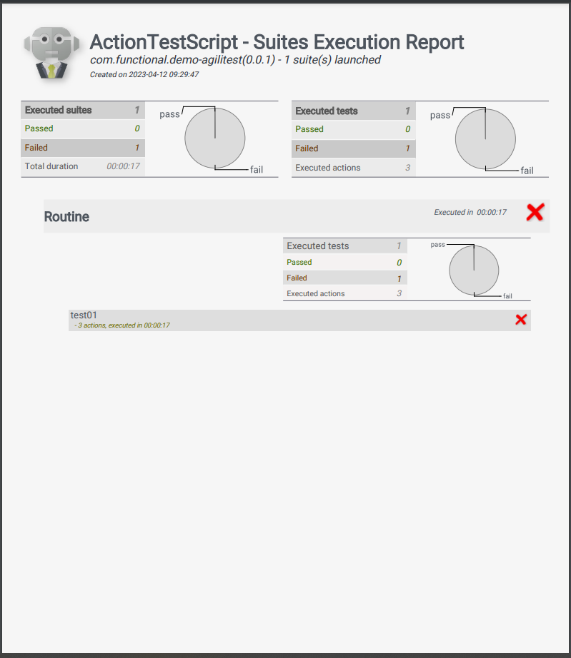 pdf report