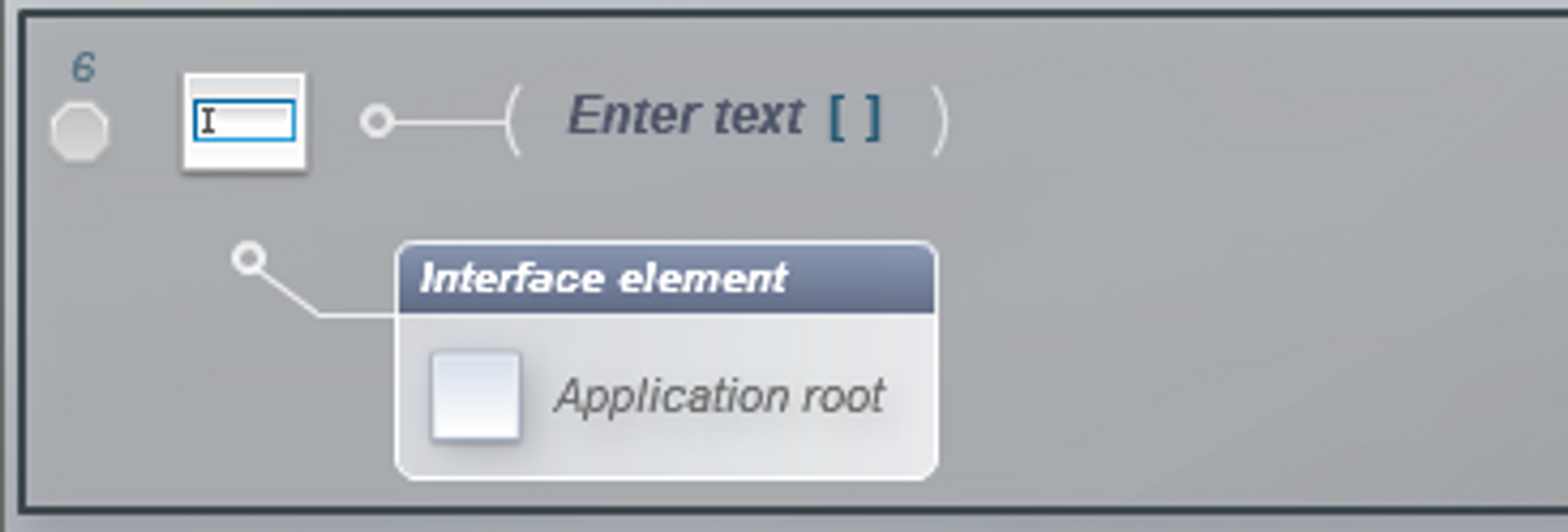 enter text action in the editor