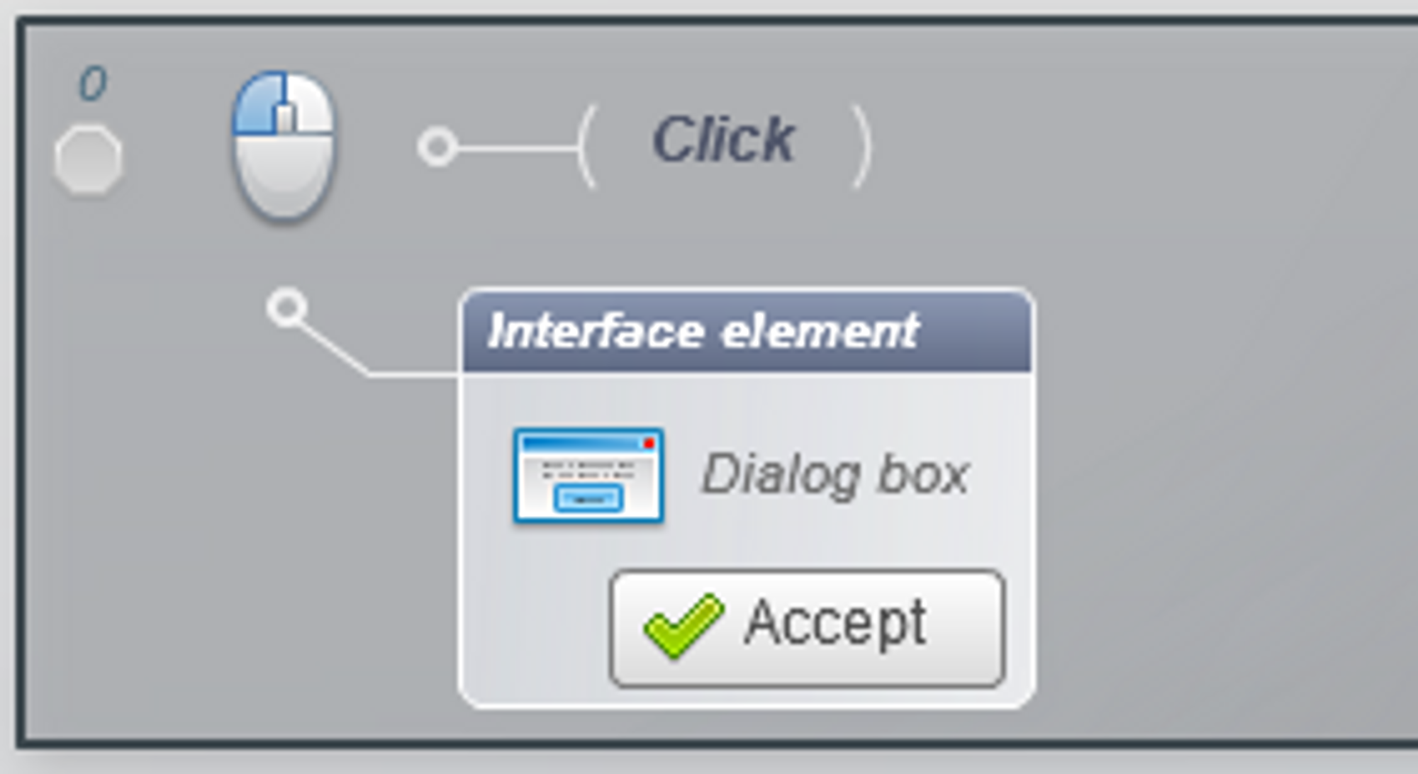 accept box