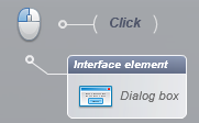 click on dialog box