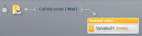returned values
