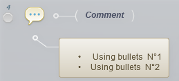 using bullets