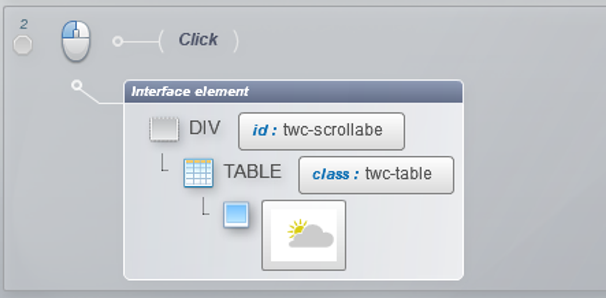 action with graphic element