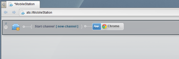 Start channel action line in Ailitest