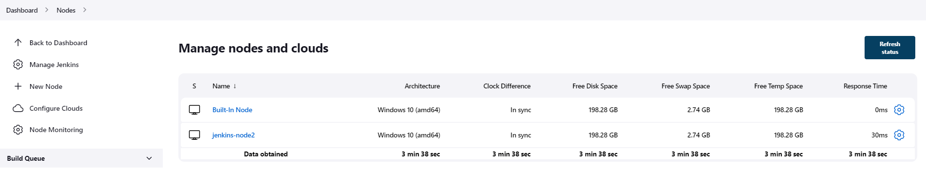 Nodes in Jenkins