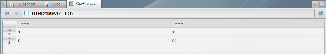 table from a csv file