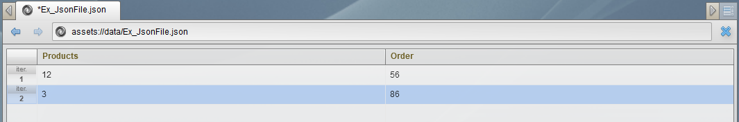 table with titled headers in json file