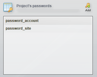 project's passwords