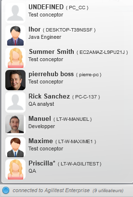 intern messagerie